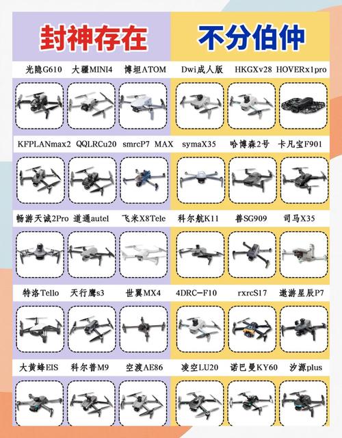 j.me无人机对比,哪款更值得入手?-第1张图片-广州国自机器人 j.me无人机对比,哪款更值得入手?-第1张图片-广州国自机器人