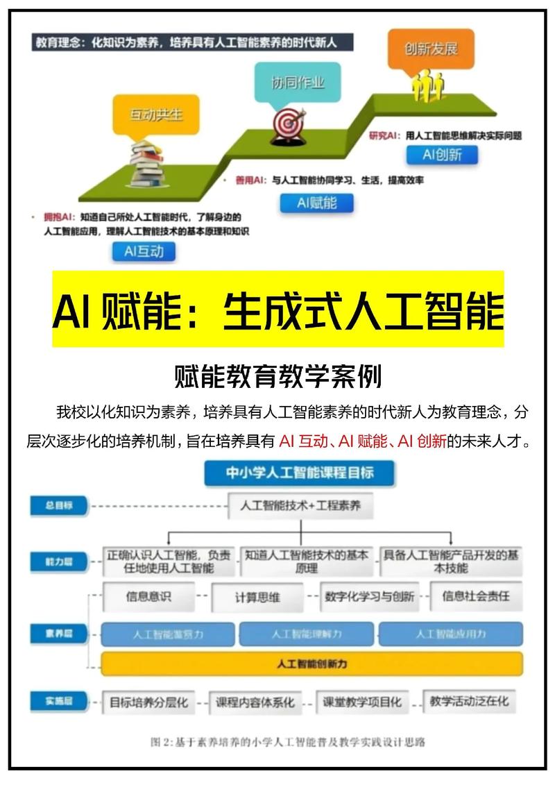 人工智能会诞生真正智慧吗?-第2张图片-广州国自机器人 人工智能会诞生真正智慧吗?-第2张图片-广州国自机器人