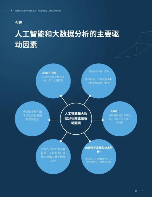 大数据人工智能如何重塑车险行业？-第1张图片-广州国自机器人