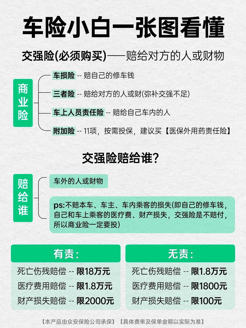 大数据人工智能如何重塑车险行业？-第2张图片-广州国自机器人