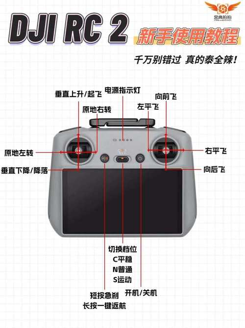如何突破无人机遥控距离限制？-第2张图片-广州国自机器人