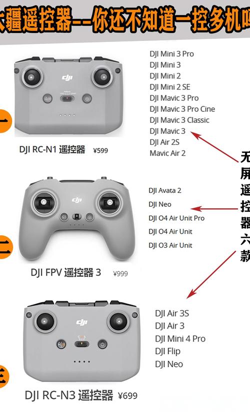 如何突破无人机遥控距离限制？-第3张图片-广州国自机器人