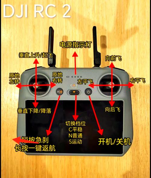 如何突破无人机遥控距离限制？-第1张图片-广州国自机器人