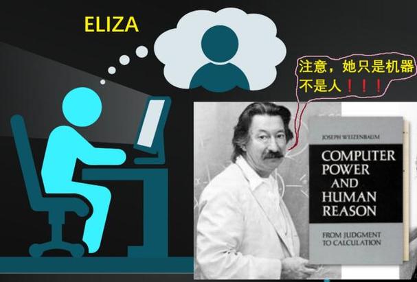 Sarah聊天机器人能聊出什么?-第1张图片-广州国自机器人 Sarah聊天机器人能聊出什么?-第1张图片-广州国自机器人