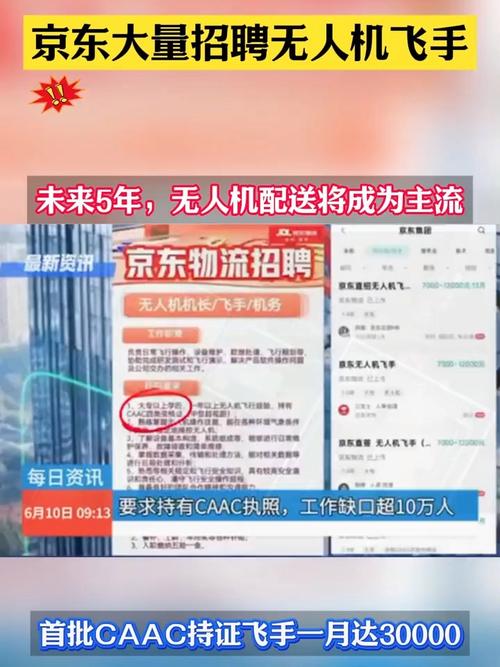 北京京东总部招聘无人机，有何要求？-第3张图片-广州国自机器人