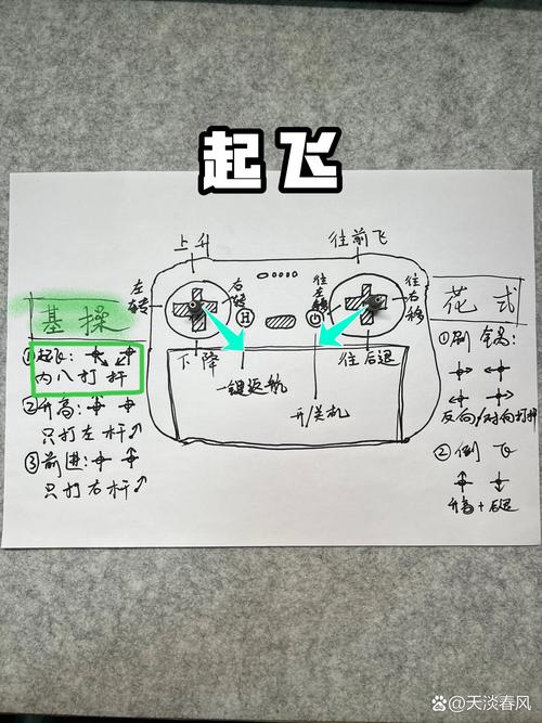 无人机VR眼镜怎么连接使用？-第1张图片-广州国自机器人