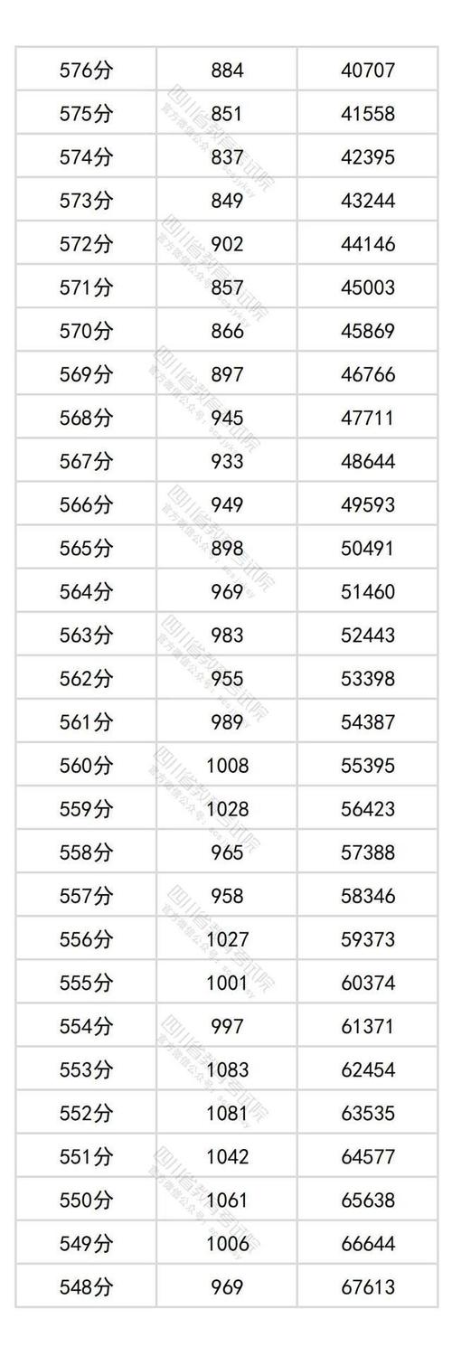 2025高考机器人真能考上好大学?-第3张图片-广州国自机器人 2025高考机器人真能考上好大学?-第3张图片-广州国自机器人