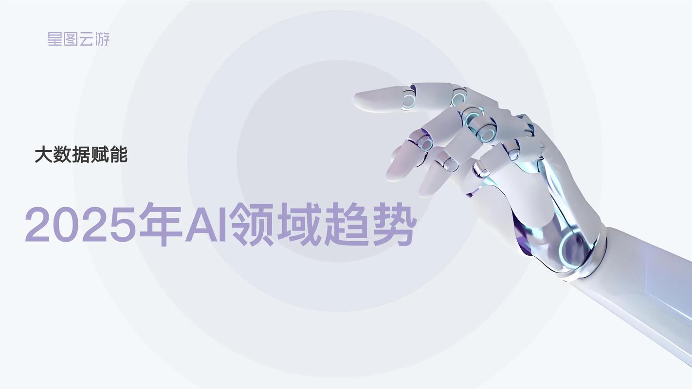 2025年会是人工智能的爆发元年吗？-第3张图片-广州国自机器人