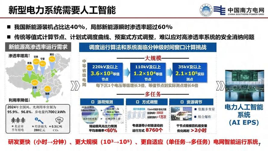 2025年会是人工智能的爆发元年吗？-第1张图片-广州国自机器人