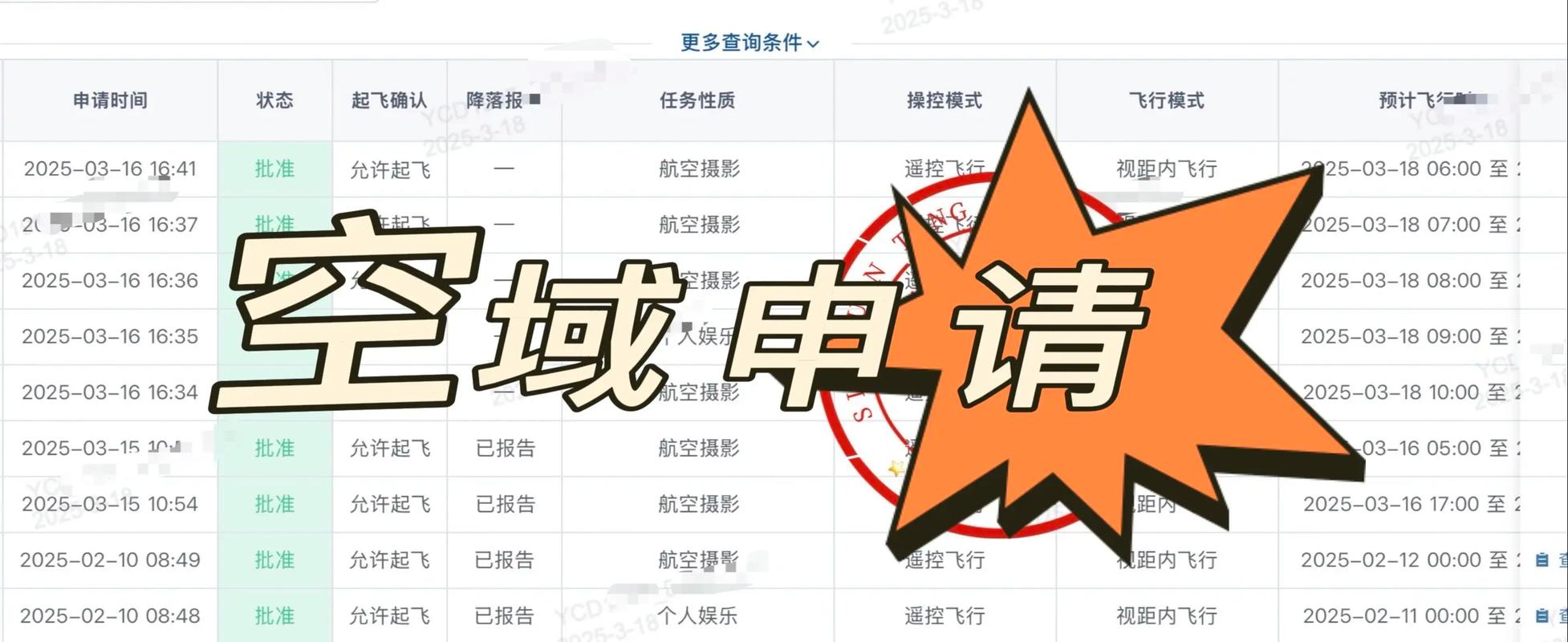 广东无人机空域申请流程是怎样的？-第2张图片-广州国自机器人