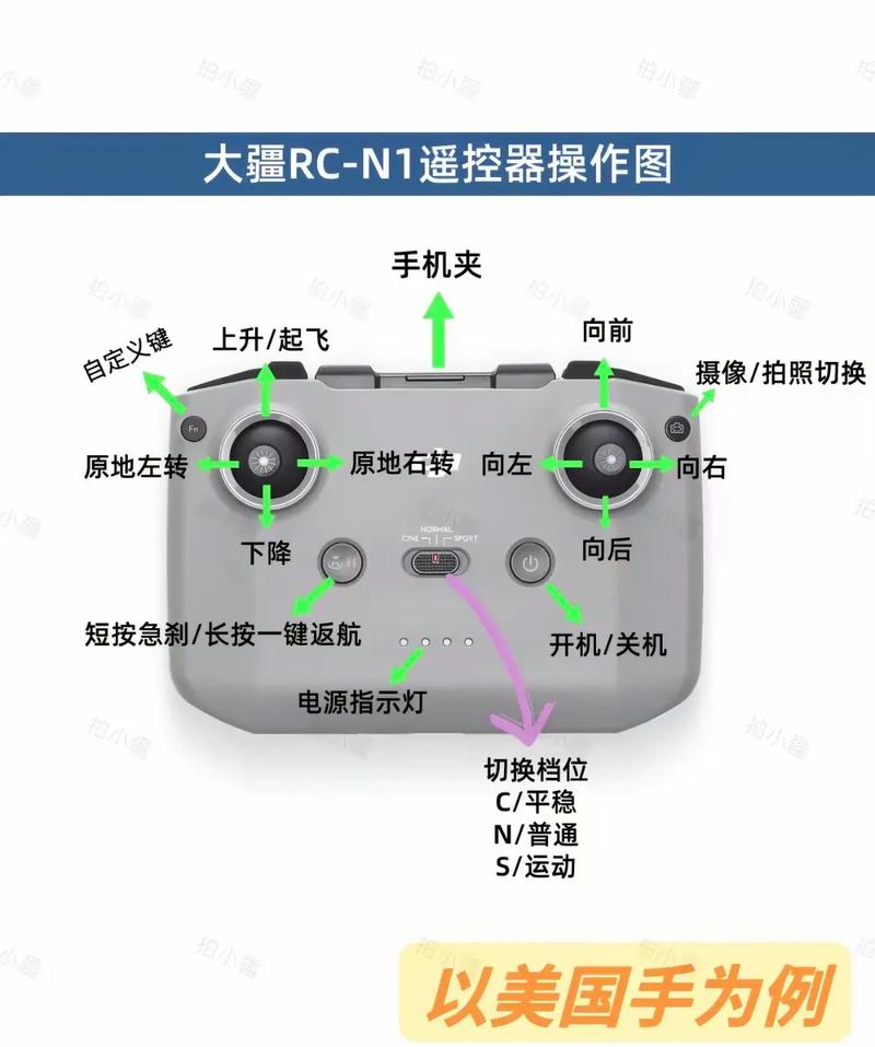 儿童遥控无人机怎么操作才安全？-第2张图片-广州国自机器人