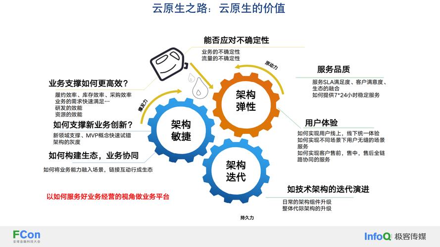 云计算与人工智能如何协同发展?-第2张图片-广州国自机器人 云计算与人工智能如何协同发展?-第2张图片-广州国自机器人