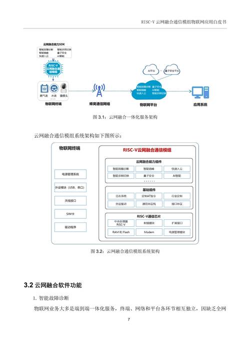 云计算与人工智能如何协同发展?-第3张图片-广州国自机器人 云计算与人工智能如何协同发展?-第3张图片-广州国自机器人