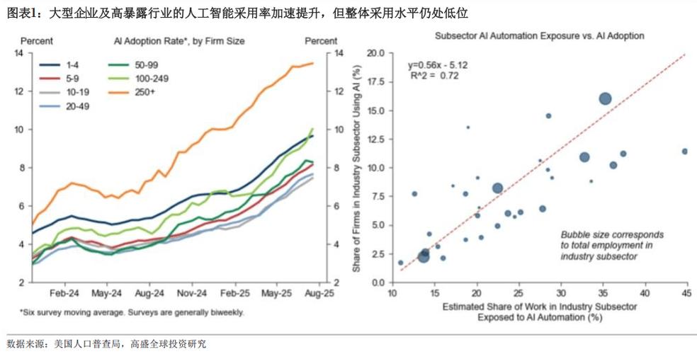 人工智能将如何重塑世界格局？-第2张图片-广州国自机器人
