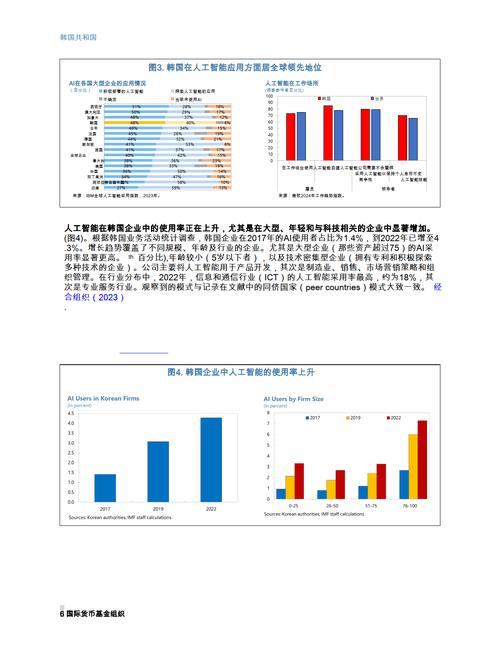 韩国人工智能发展现状如何?-第1张图片-广州国自机器人 韩国人工智能发展现状如何?-第1张图片-广州国自机器人