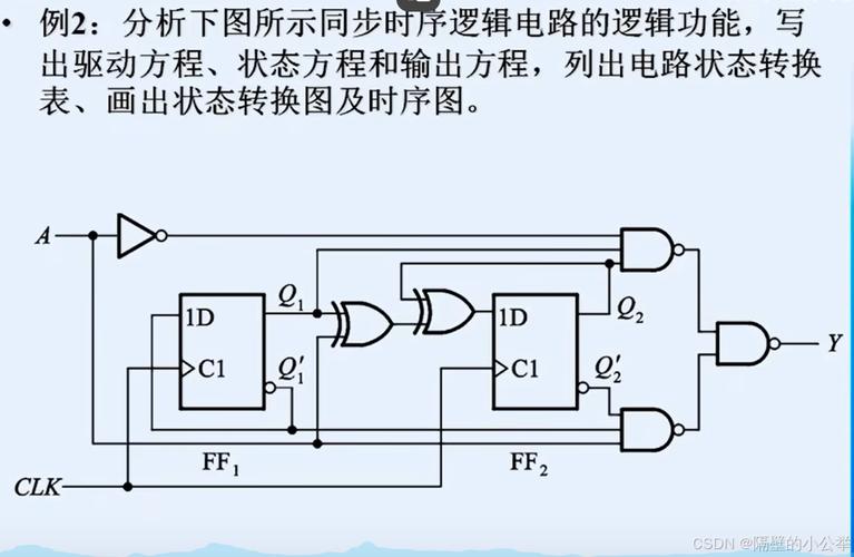 AI设计模拟电路,如何精准高效?-第2张图片-广州国自机器人 AI设计模拟电路,如何精准高效?-第2张图片-广州国自机器人