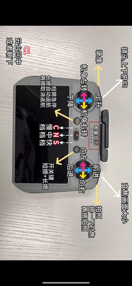 玩具无人机方向控制怎么操作?-第1张图片-广州国自机器人 玩具无人机方向控制怎么操作?-第1张图片-广州国自机器人