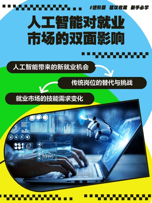 AI如何重塑金融商业未来?-第1张图片-广州国自机器人 AI如何重塑金融商业未来?-第1张图片-广州国自机器人