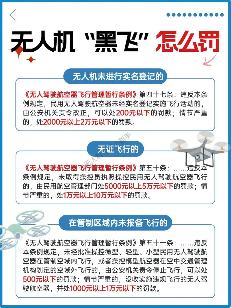 无人机闯入日常生活，隐患几何？-第2张图片-广州国自机器人