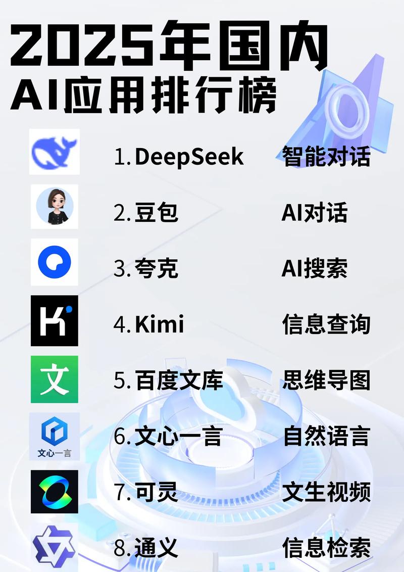 人工智能有哪些值得期待的应用?-第1张图片-广州国自机器人 人工智能有哪些值得期待的应用?-第1张图片-广州国自机器人