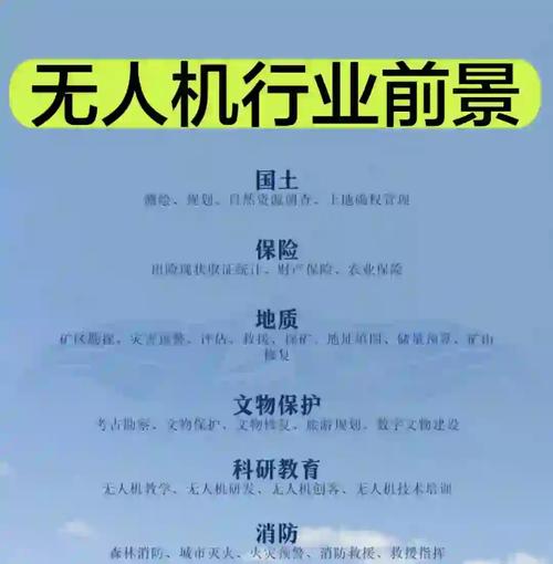 无人机创业还有哪些关键细节？-第3张图片-广州国自机器人