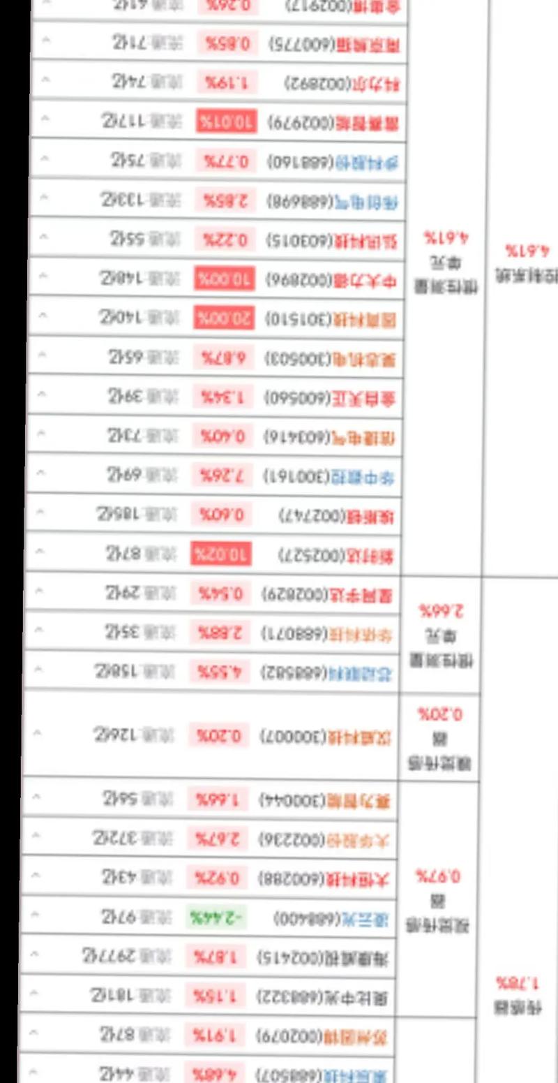 Geek机器人关联哪些股票?-第2张图片-广州国自机器人 Geek机器人关联哪些股票?-第2张图片-广州国自机器人
