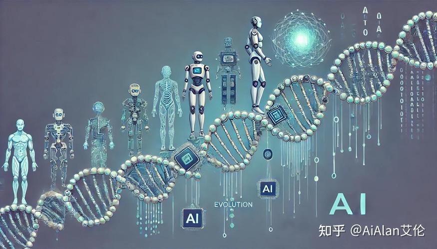 人类真是AI过渡物种吗?-第2张图片-广州国自机器人 人类真是AI过渡物种吗?-第2张图片-广州国自机器人