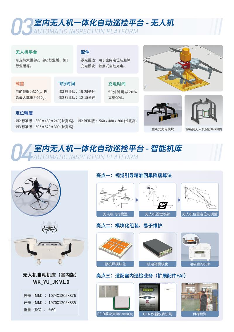 无人机飞控开发平台如何选型？-第3张图片-广州国自机器人