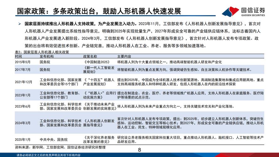 日本工业机器人政策有何新动向?-第2张图片-广州国自机器人 日本工业机器人政策有何新动向?-第2张图片-广州国自机器人