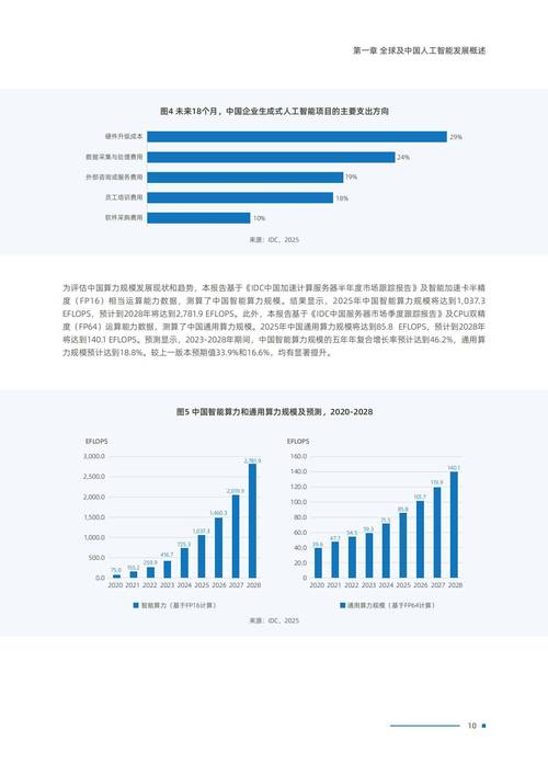 AI最近发展如何？-第1张图片-广州国自机器人