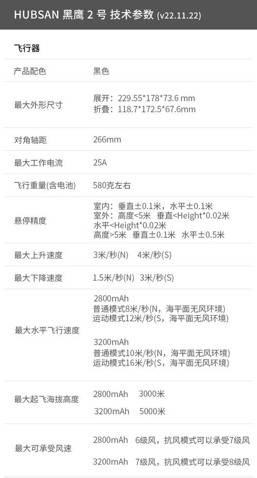 td220无人机核心参数有哪些？-第3张图片-广州国自机器人