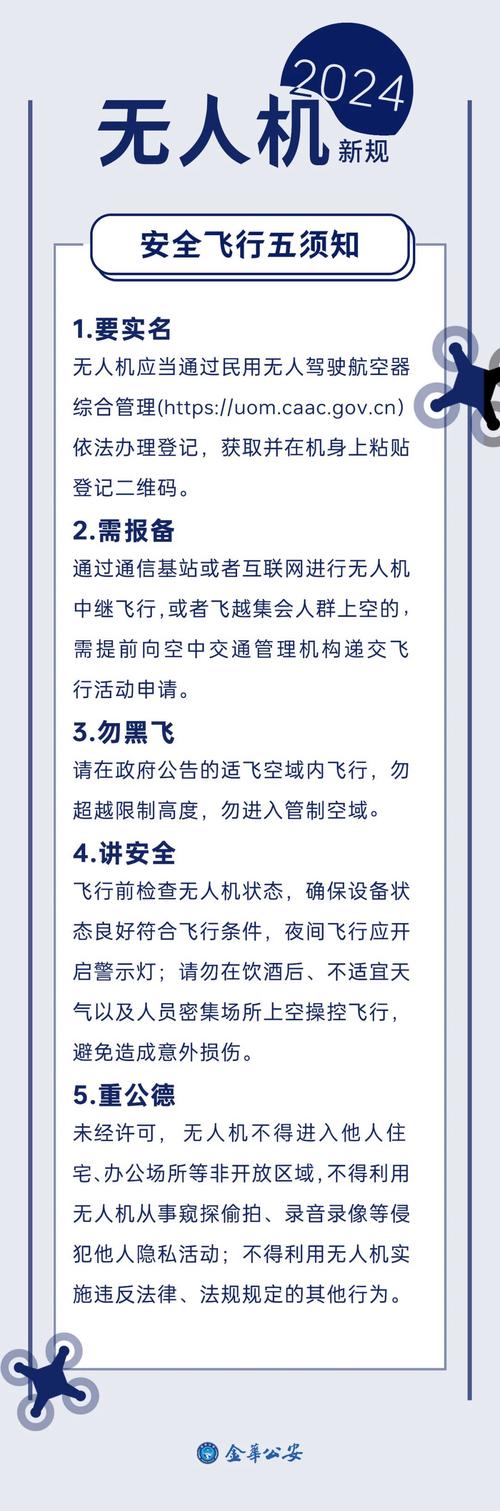 我国无人机使用规定有哪些具体条款？-第2张图片-广州国自机器人