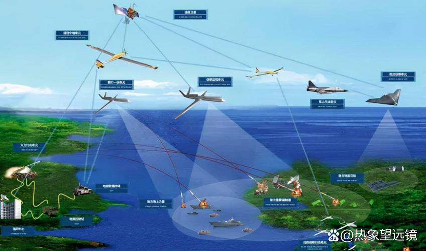 攻击2无人机部署在何处？-第1张图片-广州国自机器人
