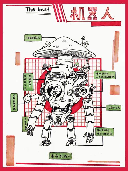 绘画机器人如何实现创意表达？-第2张图片-广州国自机器人