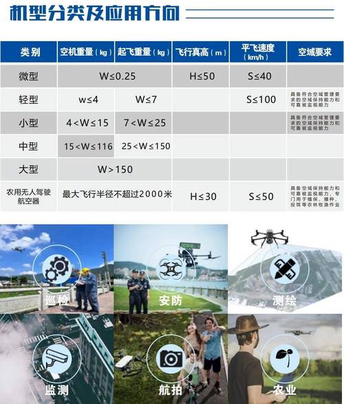 武汉无人机培训公司哪家好？-第1张图片-广州国自机器人