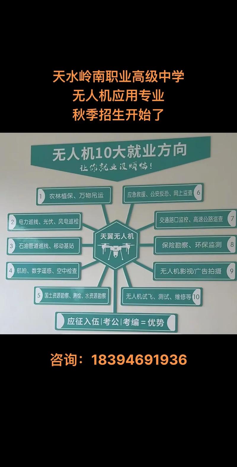 无人机毕业就业方向迷茫怎么办？-第2张图片-广州国自机器人