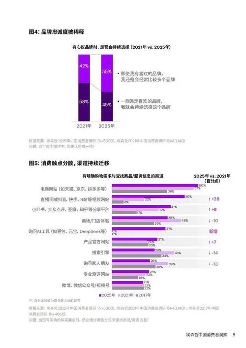 埃森哲 人工智能 报告-第3张图片-广州国自机器人