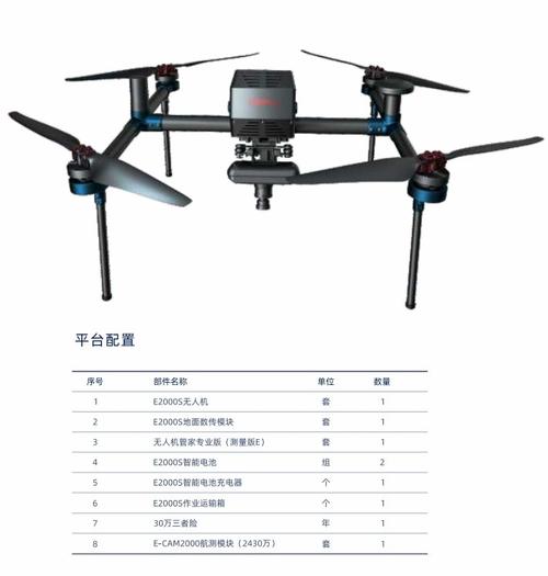 飞马无人机WiFi密码是多少？-第3张图片-广州国自机器人