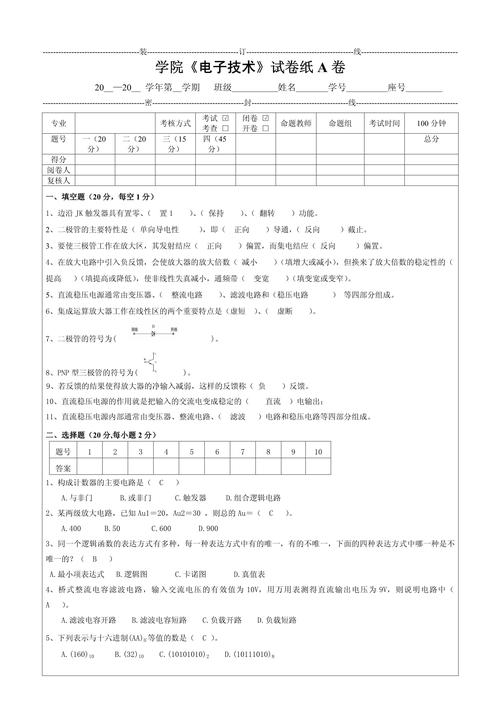 游戏人工智能期末试卷考什么重点?-第1张图片-广州国自机器人 游戏人工智能期末试卷考什么重点?-第1张图片-广州国自机器人