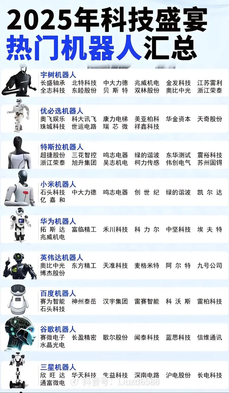 机器人与机器智能的关系-第3张图片-广州国自机器人