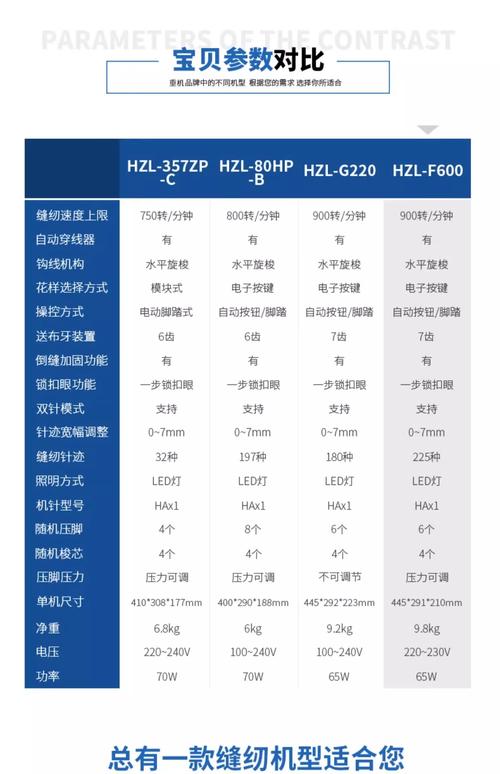 md1000无人机参数-第1张图片-广州国自机器人