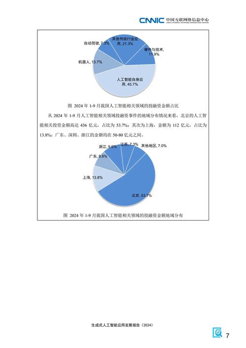 人工智能缺憾文档下载有何局限？-第3张图片-广州国自机器人