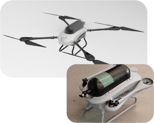 氢燃料无人机的比能如何突破续航瓶颈？-第2张图片-广州国自机器人