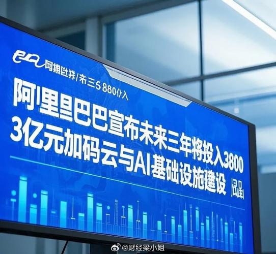 阿里人工智能计划有何新动向？-第1张图片-广州国自机器人