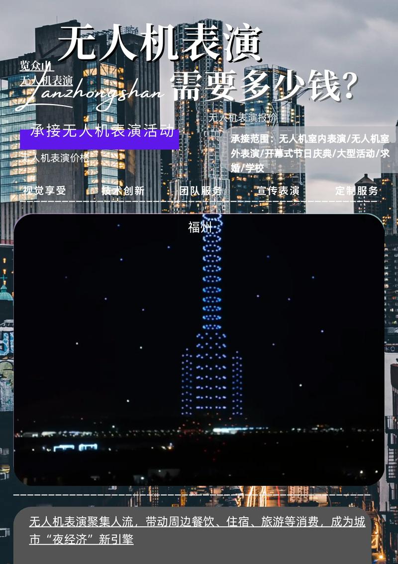 福州无人机拍照什么价位-第1张图片-广州国自机器人 福州无人机拍照什么价位-第1张图片-广州国自机器人