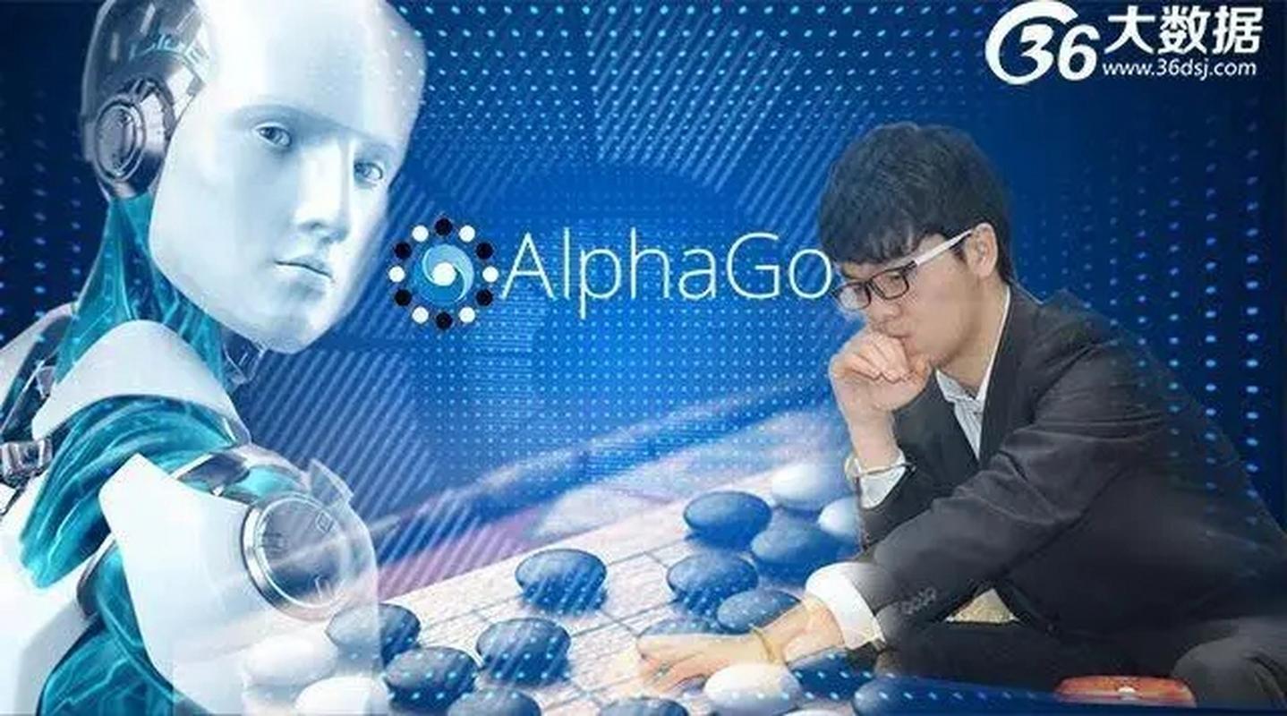 击败围棋冠军的人工智能-第2张图片-广州国自机器人 击败围棋冠军的人工智能-第2张图片-广州国自机器人