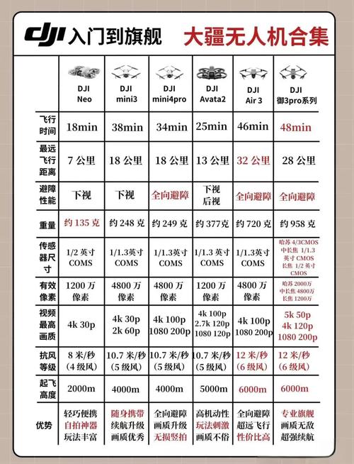 无人机购买应该注意什么-第3张图片-广州国自机器人 无人机购买应该注意什么-第3张图片-广州国自机器人