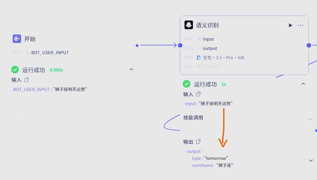 HTTP协议与机器人如何交互？-第1张图片-广州国自机器人