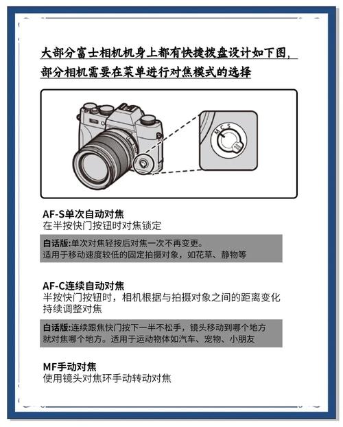 人工智能对焦 单词对焦-第3张图片-广州国自机器人