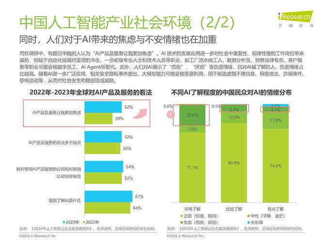 人工智能产业现状与趋势如何？-第1张图片-广州国自机器人